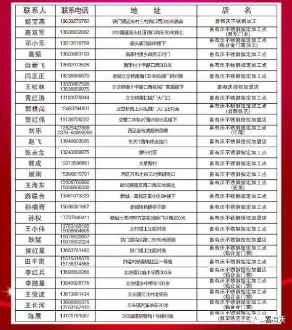 360截图20170425133917750.jpg
